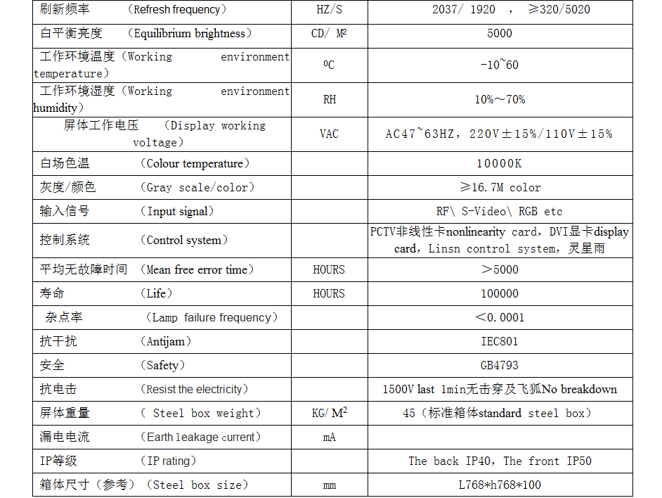 新利体育luck18·(中国游)首页登录