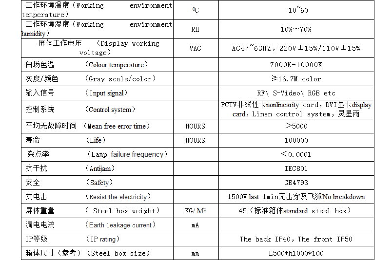 新利体育luck18·(中国游)首页登录