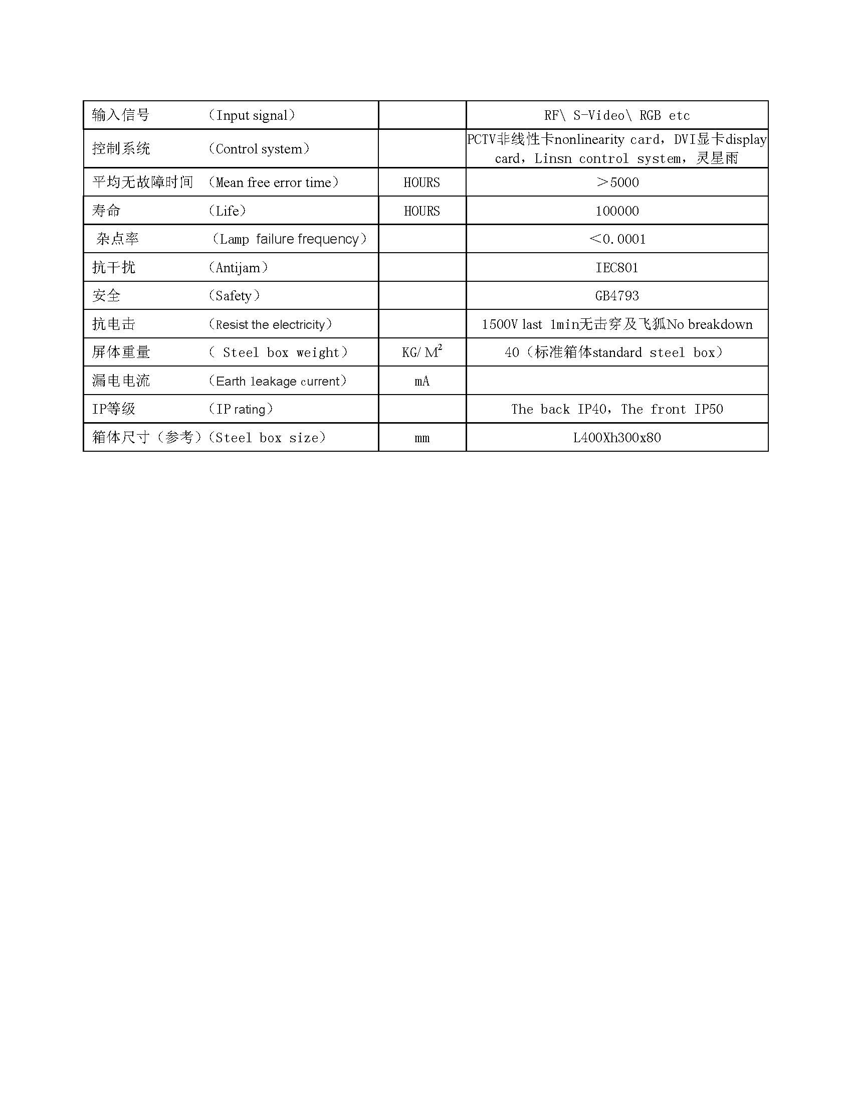 p1.667小间距200x150模组规格书